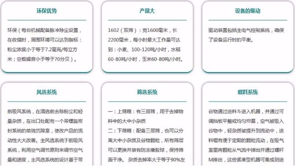 如何看環(huán)保糧食清理篩性價比怎么樣？